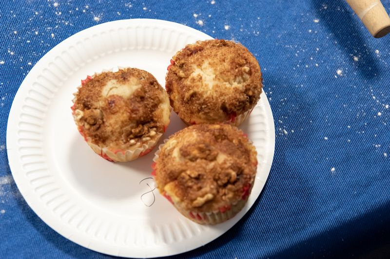 Konkurs na muffinkę 